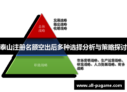 泰山注册名额空出后多种选择分析与策略探讨 泰山注册名额空出后多种选择分析与策略探讨