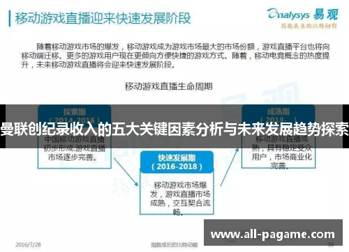 曼联创纪录收入的五大关键因素分析与未来发展趋势探索 曼联创纪录收入的五大关键因素分析与未来发展趋势探索