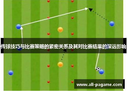 传球技巧与比赛策略的紧密关系及其对比赛结果的深远影响 传球技巧与比赛策略的紧密关系及其对比赛结果的深远影响