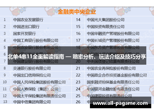 北单4串11全面解读指南 — 赔率分析、玩法介绍及技巧分享 北单4串11全面解读指南 — 赔率分析、玩法介绍及技巧分享