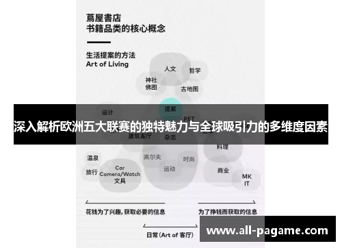 深入解析欧洲五大联赛的独特魅力与全球吸引力的多维度因素 深入解析欧洲五大联赛的独特魅力与全球吸引力的多维度因素