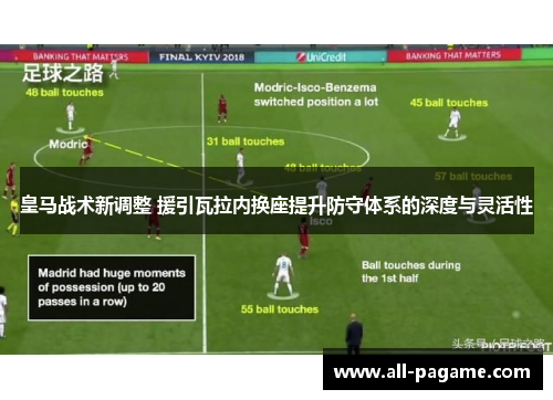 皇马战术新调整 援引瓦拉内换座提升防守体系的深度与灵活性