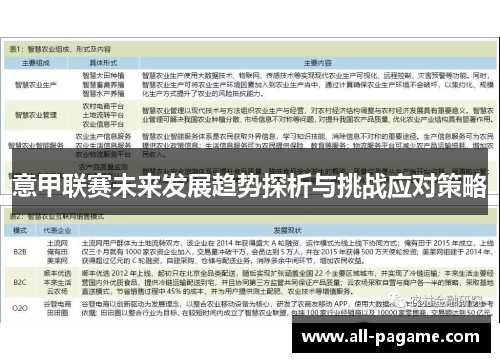 意甲联赛未来发展趋势探析与挑战应对策略