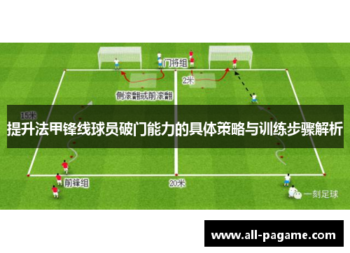 提升法甲锋线球员破门能力的具体策略与训练步骤解析