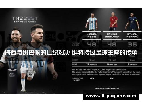 梅西与姆巴佩的世纪对决 谁将接过足球王座的传承 梅西与姆巴佩的世纪对决 谁将接过足球王座的传承