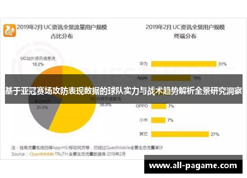 基于亚冠赛场攻防表现数据的球队实力与战术趋势解析全景研究洞察 基于亚冠赛场攻防表现数据的球队实力与战术趋势解析全景研究洞察