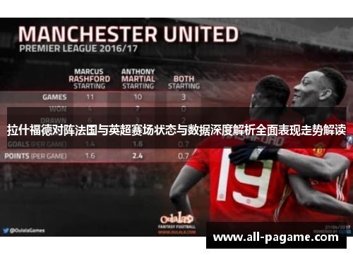 拉什福德对阵法国与英超赛场状态与数据深度解析全面表现走势解读