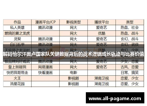 解码恰尔汗奥卢国家队关键数据背后的战术逻辑成长轨迹与比赛价值