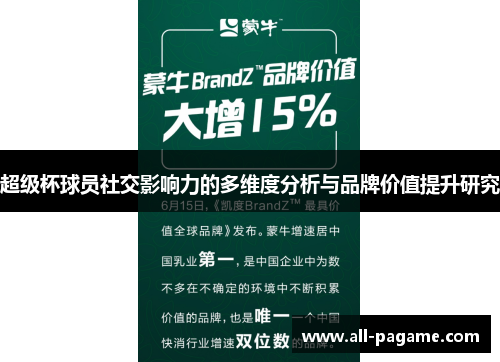 超级杯球员社交影响力的多维度分析与品牌价值提升研究