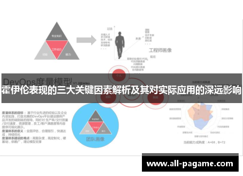 霍伊伦表现的三大关键因素解析及其对实际应用的深远影响
